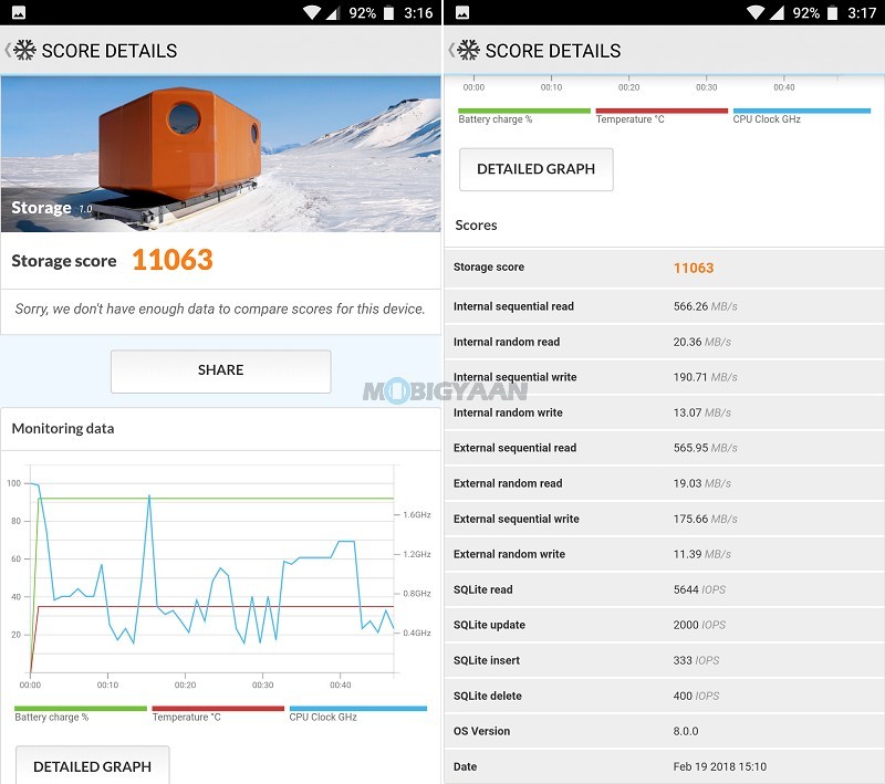 Motorola Moto Z2 Force Performance Benchmarks Storage2