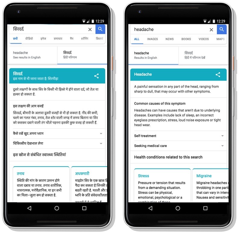 google symptoms search india 1