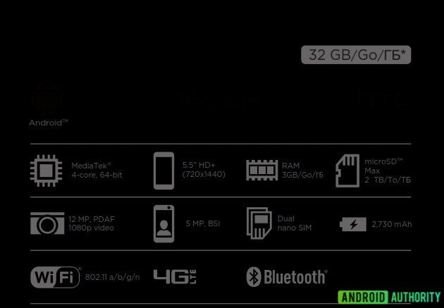 htc desire 12 leaked retail box specs