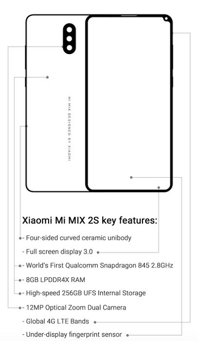 xiaomi-mi-mix-2s-leaked-specsheet