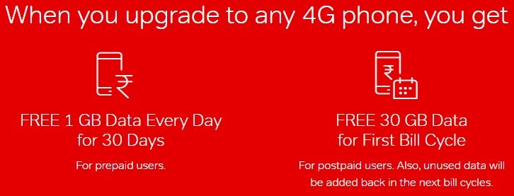 airtel 30 gb free data 4g phone upgrade 1