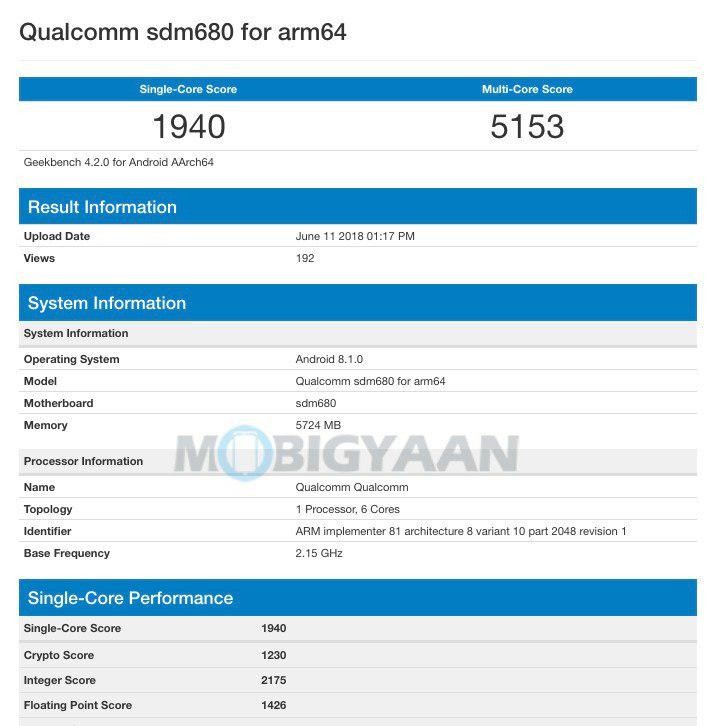 Snapdragon 680 Info