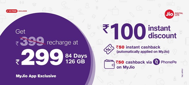 Reliance Jio Holiday Hungama Offer