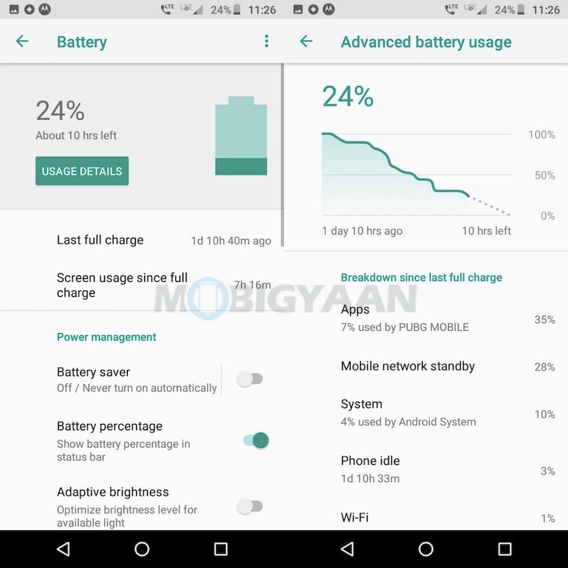 Motorola Moto E5 Plus Battery Test Results 1 1