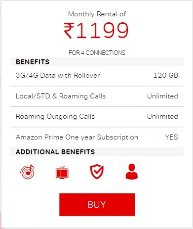 airtel 1199 postpaid plan revised