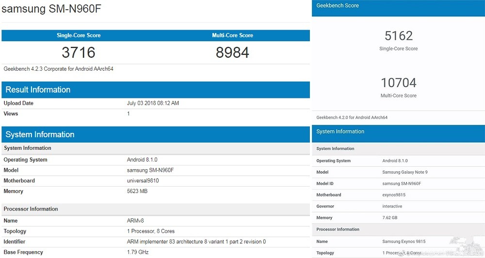 samsung galaxy note9 sm n960f 8 gb ram geekbench