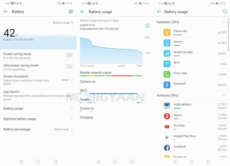 HUAWEI Nova 3 Review Battery Runtime