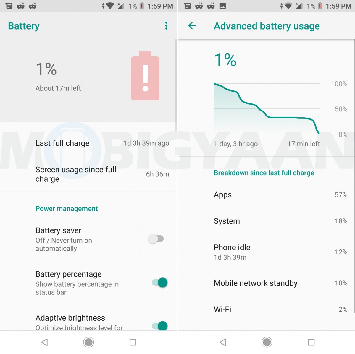 xiaomi mi a2 review battery 1