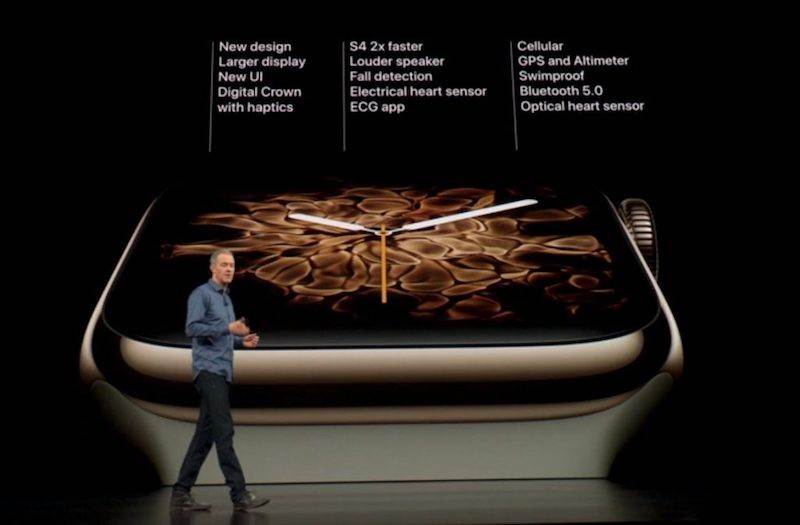 Apple Watch Series 4 Official 2