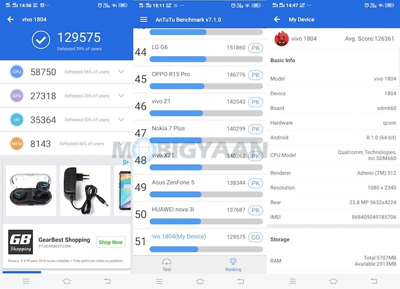 Vivo V11 GameBench Test » YugaTech