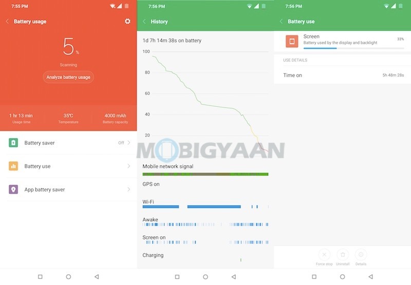 Xiaomi POCO F1 Review Battery Life 2