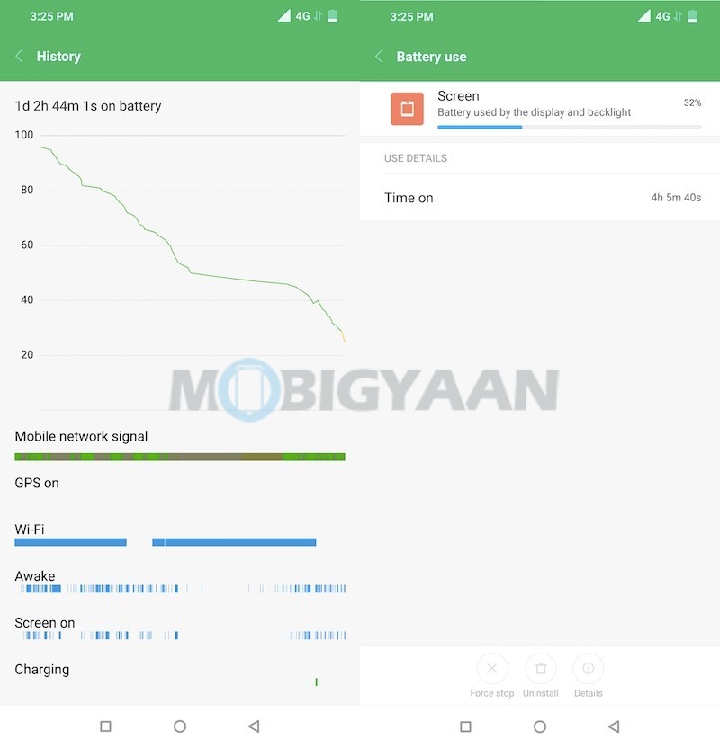Xiaomi POCO F1 Battery Life Review 2 Xiaomi POCO F1 Review Battery Life