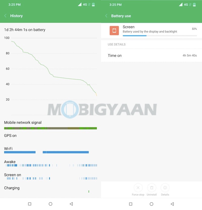 Xiaomi POCO F1 Review Battery Life