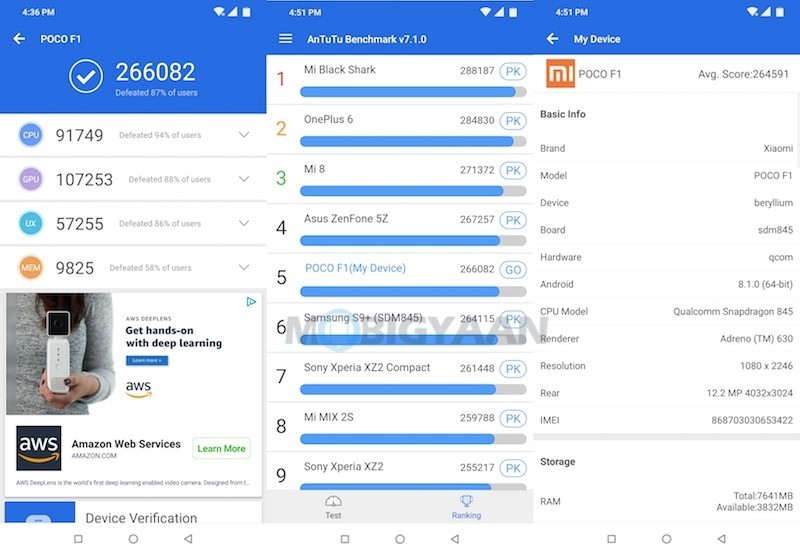 POCO F1 Review - Top Notch Performance And Unmatched Price 17 Xiaomi POCO F1 Review Performance AnTuTu