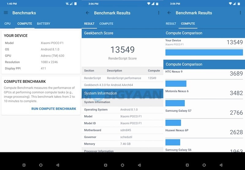 POCO F1 Review - Top Notch Performance And Unmatched Price 20 Xiaomi POCO F1 Review Performance Geekbench 3