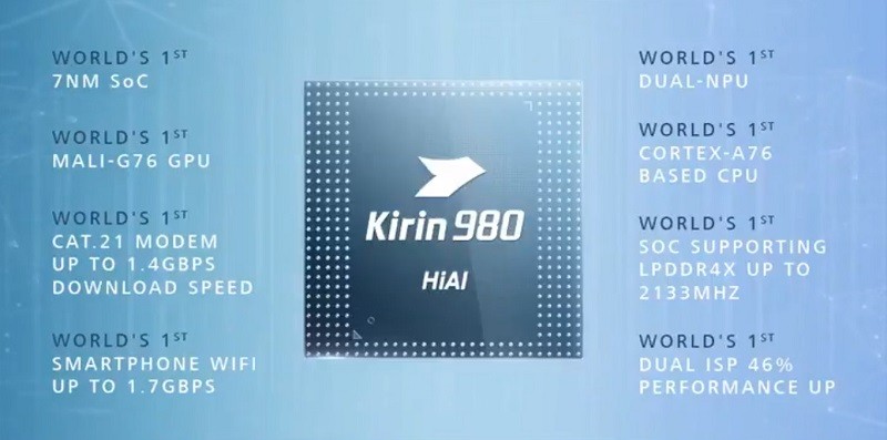 kirin 980 soc 1