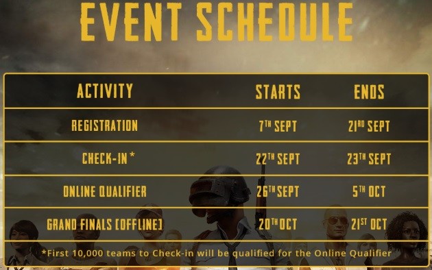 pubg mobile campus championship 2018 india 3