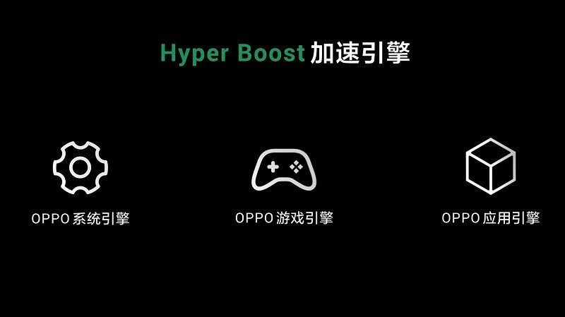 oppo hyper boost 2