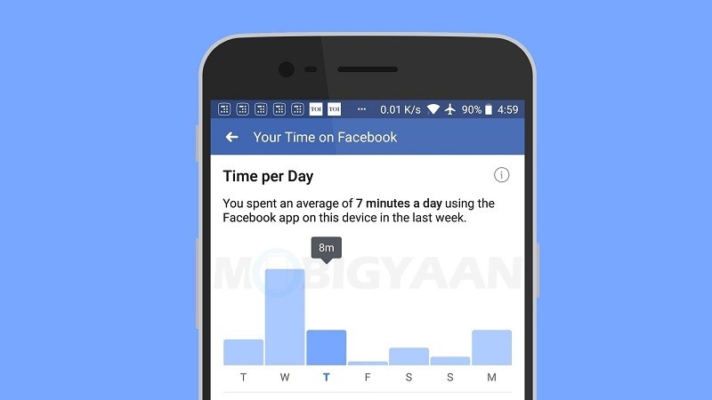 How to check time spent on Facebook