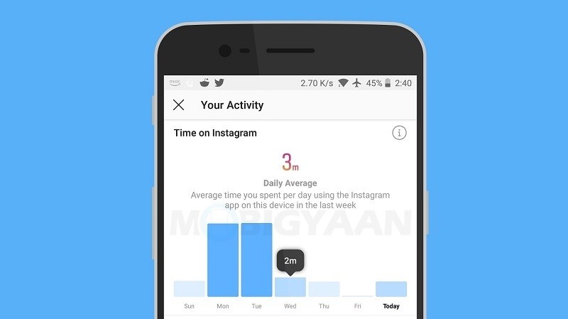 How to check time spent on Instagram