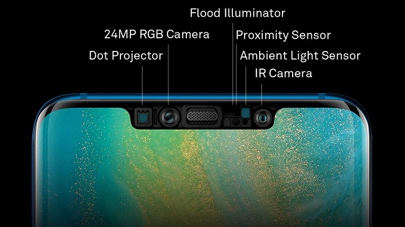 huawei mate 2 pro official front camera setup