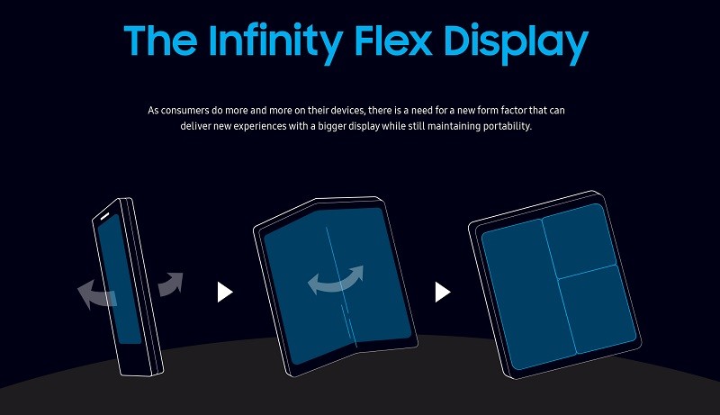 samsung foldable display smartphone infinity flex display 3