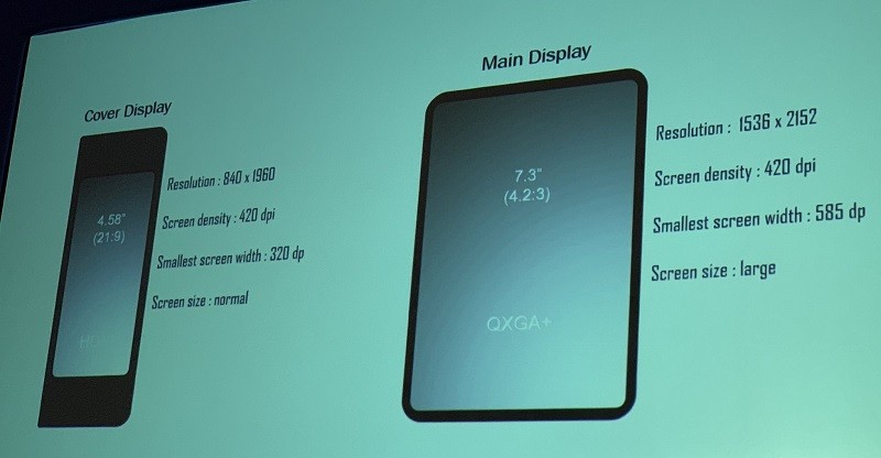 samsung-foldable-display-smartphone-infinity-flex-display-specs 