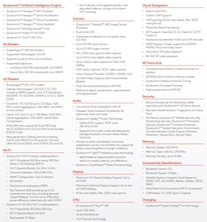 qualcomm snapdragon 855 specs