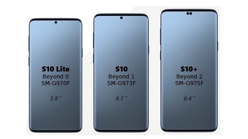 Renders of Galaxy S10 lineup leak showing different position of front cameras than previously expected