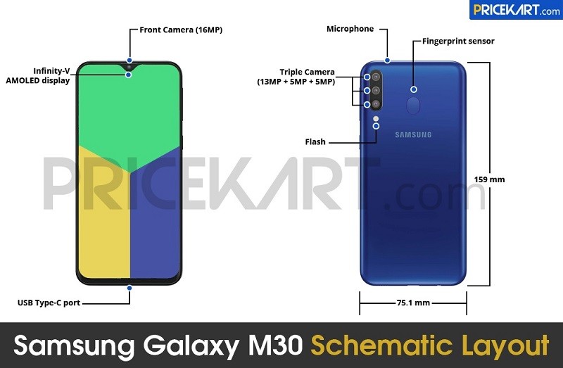 samsung galaxy m30 design specs leak online 1
