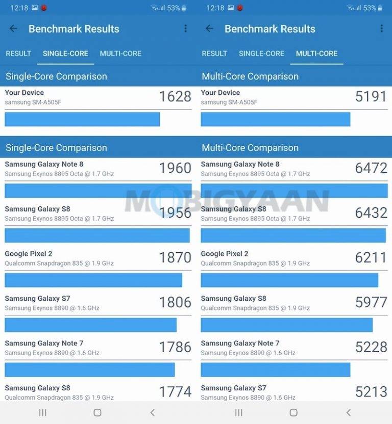 samsung a50 mrp rate