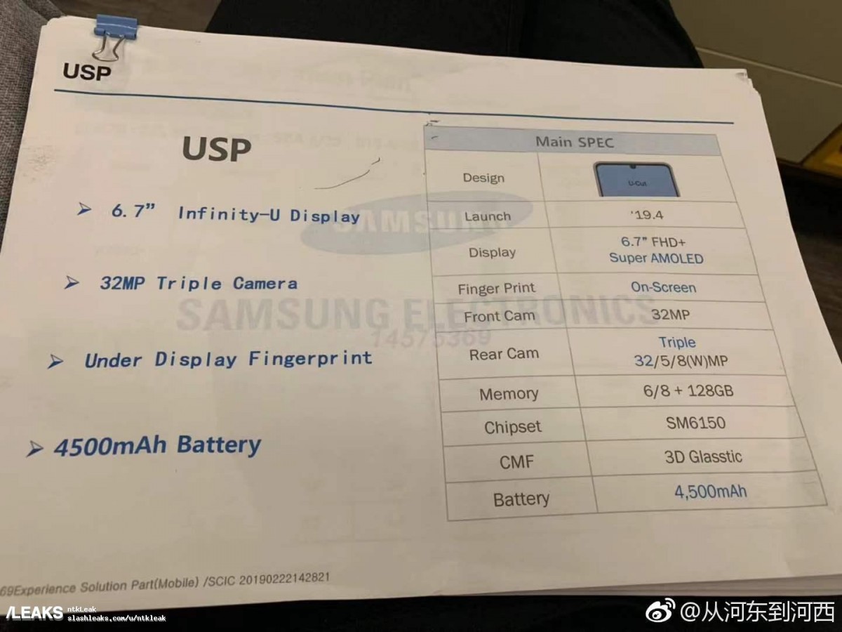 galaxy a60 leak