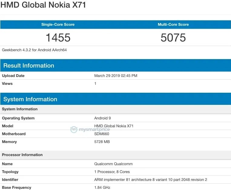 Nokia X71 Geekbench