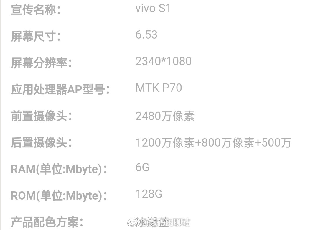 vivo s1 specs leak