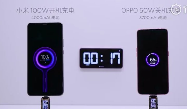 Xiaomi Super Charge Turbo