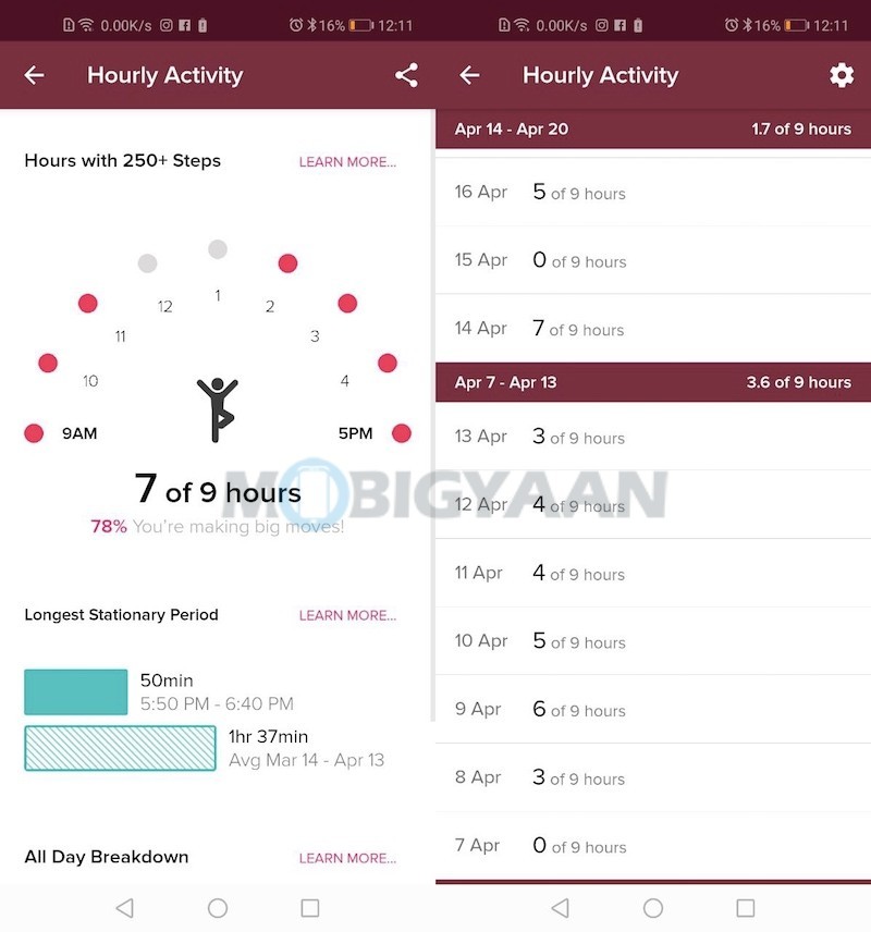 Fitbit Charge 3 Review 14 Fitbit Charge 3 Review 13