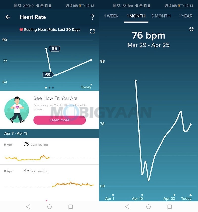 Fitbit Charge 3 Review 7 Fitbit Charge 3 Review 14