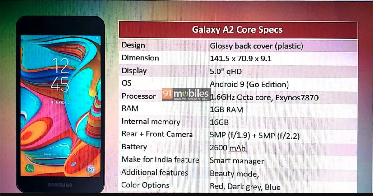 galaxy a2 core leak