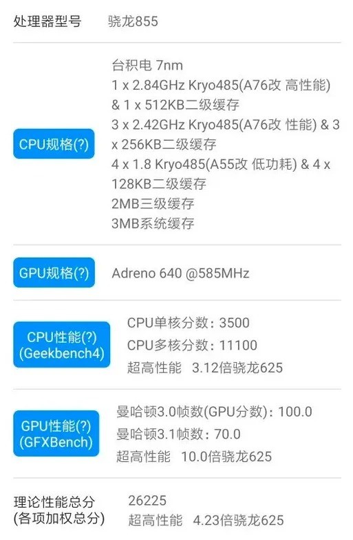 redmi k20 specs leak 2