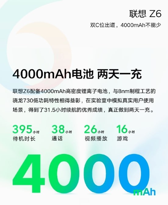 Lenovo Z6 Battery Specs