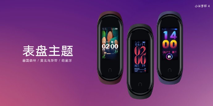 How to install additional Watch Faces on your Mi Band 4 [Guide]