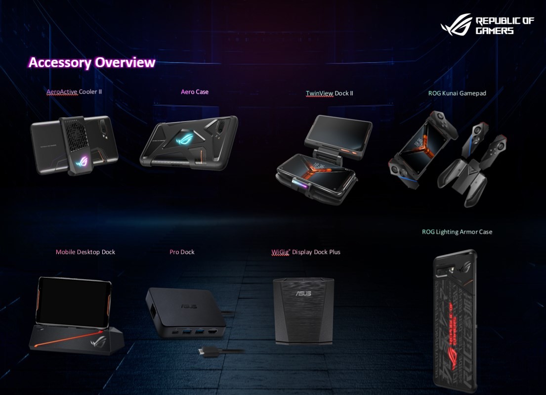 Asus ROG Phone II Accessories