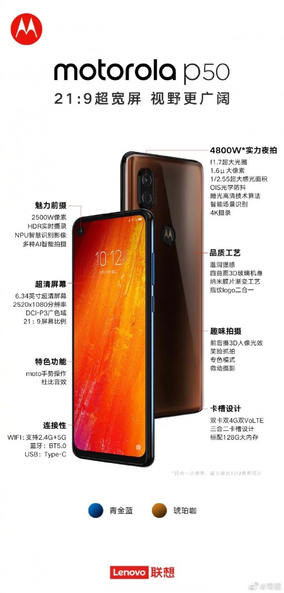 Motorola P50 Specs