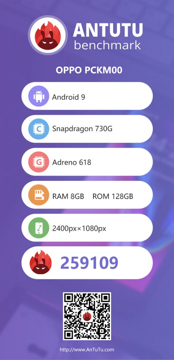 Oppo Reno2 AnTuTu