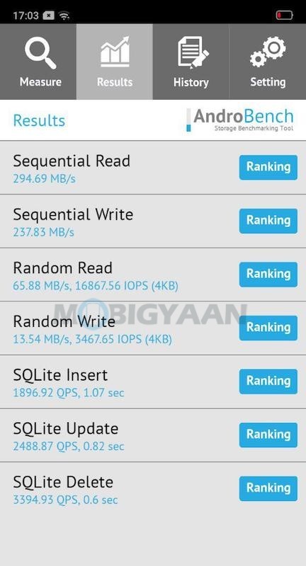 realme 5 Review Software Interface Benchmarks 1