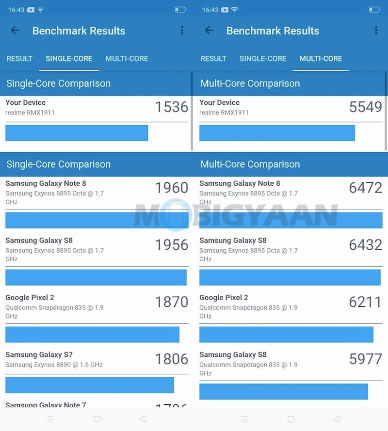 realme 5 Review Software Interface Benchmarks 6