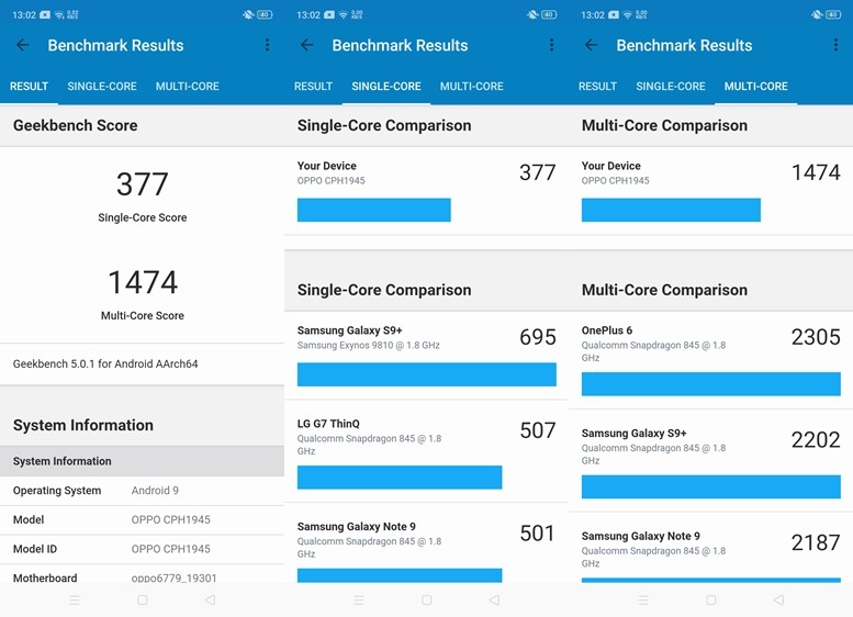 Geekbench 5 Reno 2Z