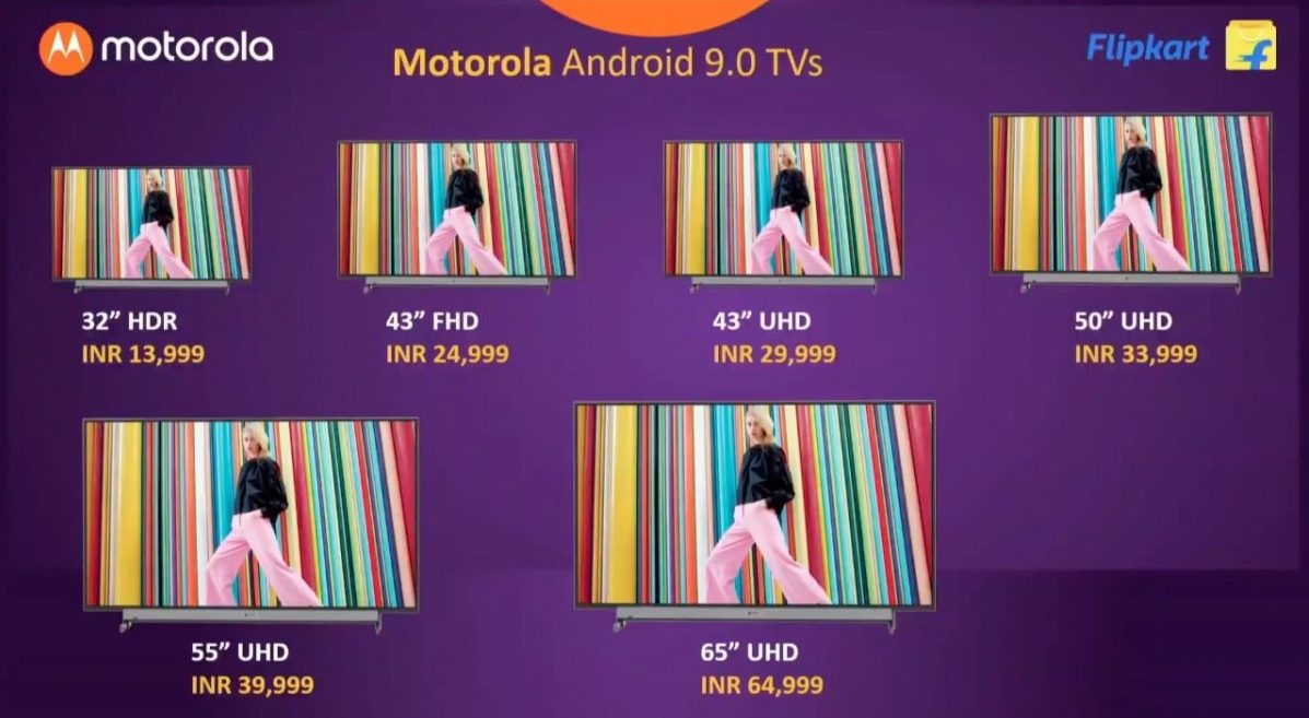 Motorola Smart TV Pricing