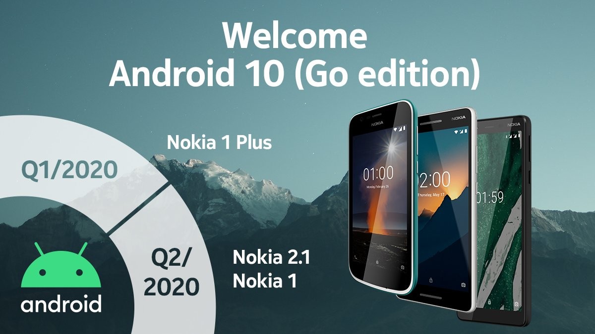 Nokia Android 10 Go Edition