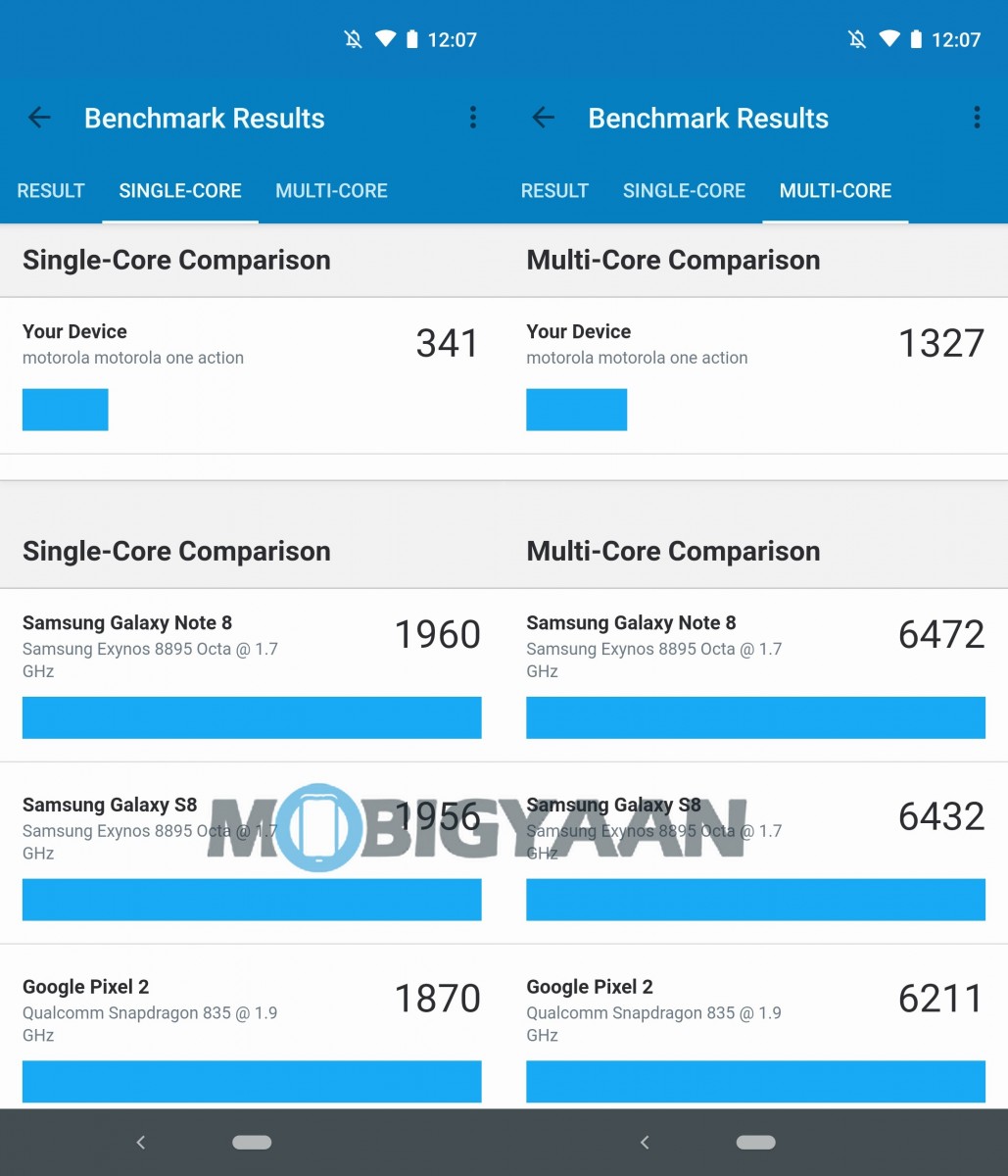 Motorola One Action Geekbench 5